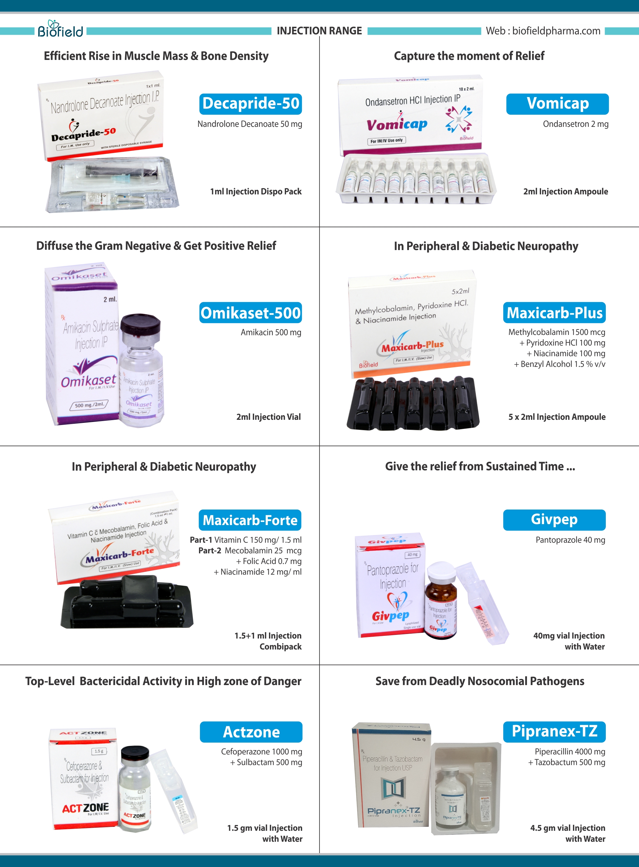 Injectable for PCD Pharma Franchise | Range | Medicine | Drug | Products